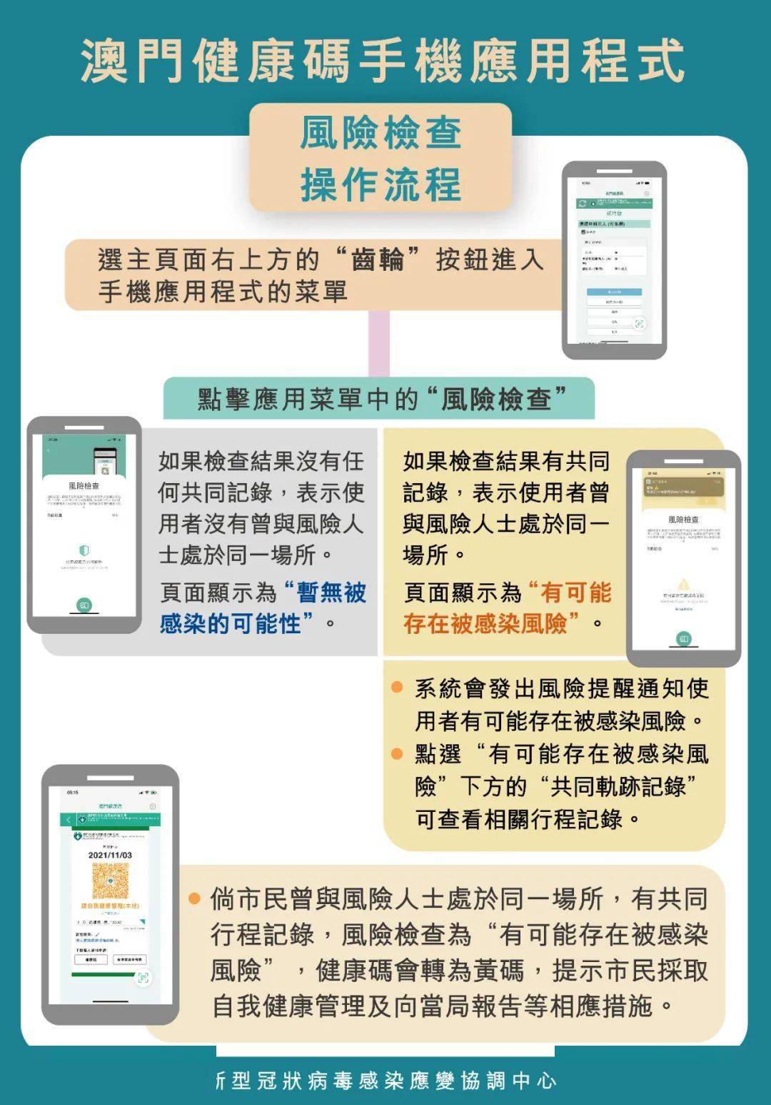 澳門最快開獎(jiǎng)直播APP，體驗(yàn)極速的在線彩票娛樂，澳門最快開獎(jiǎng)直播APP，極速在線彩票娛樂體驗(yàn)