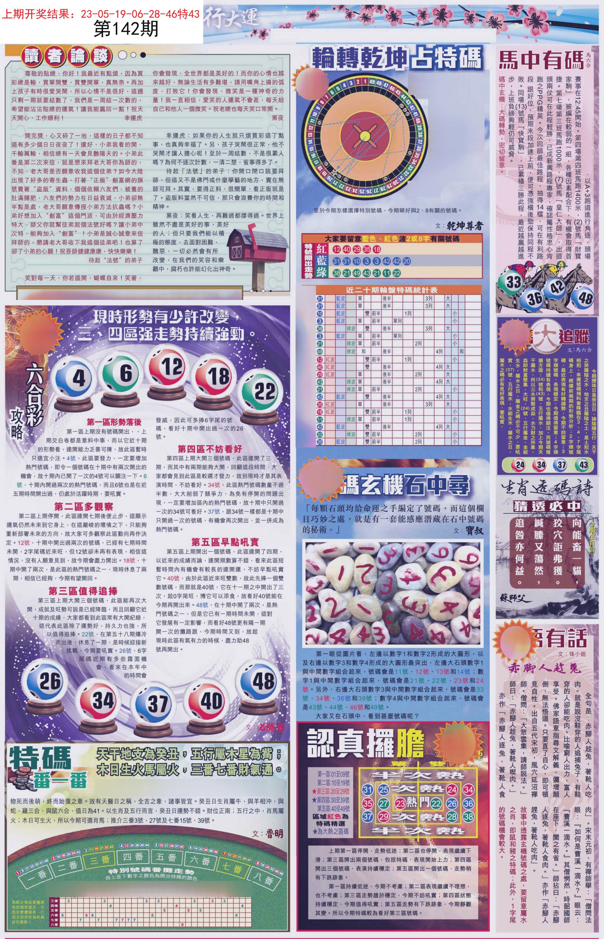 深度探索與未來前瞻