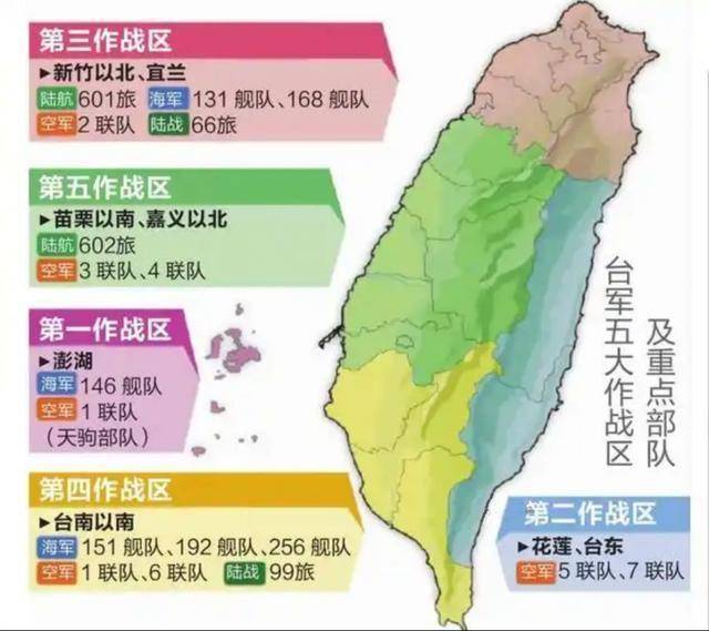 對臺基本作戰(zhàn)模式探析，對臺基本作戰(zhàn)模式深度解析
