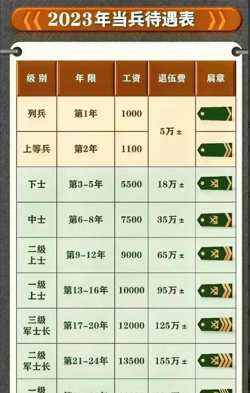 歷史 第10頁(yè)