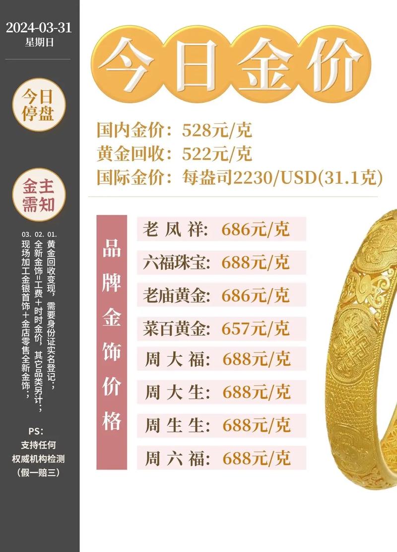 今天黃金價(jià)格的最新動(dòng)態(tài)，今日黃金價(jià)格最新動(dòng)態(tài)報(bào)告