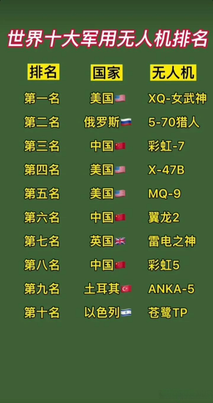 無人機技術的前沿，探索最先進的無人機世界，探索最前沿無人機技術，揭秘最先進的無人機世界