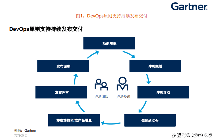 新澳門2025年正版免費(fèi)公開，探索未來的機(jī)遇與挑戰(zhàn)，澳門未來展望，機(jī)遇與挑戰(zhàn)并存（2025正版免費(fèi)公開）