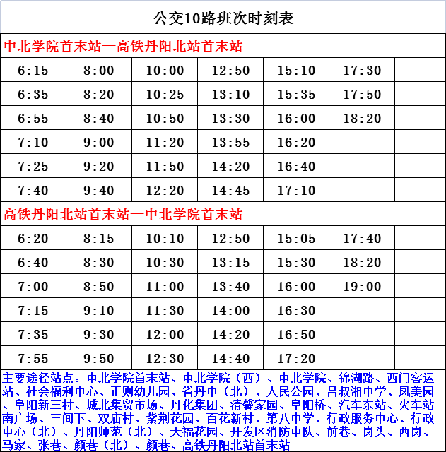 西部戰(zhàn)區(qū)空軍領(lǐng)導最新名單及其職責概述，西部戰(zhàn)區(qū)空軍領(lǐng)導最新名單及職責概述揭秘