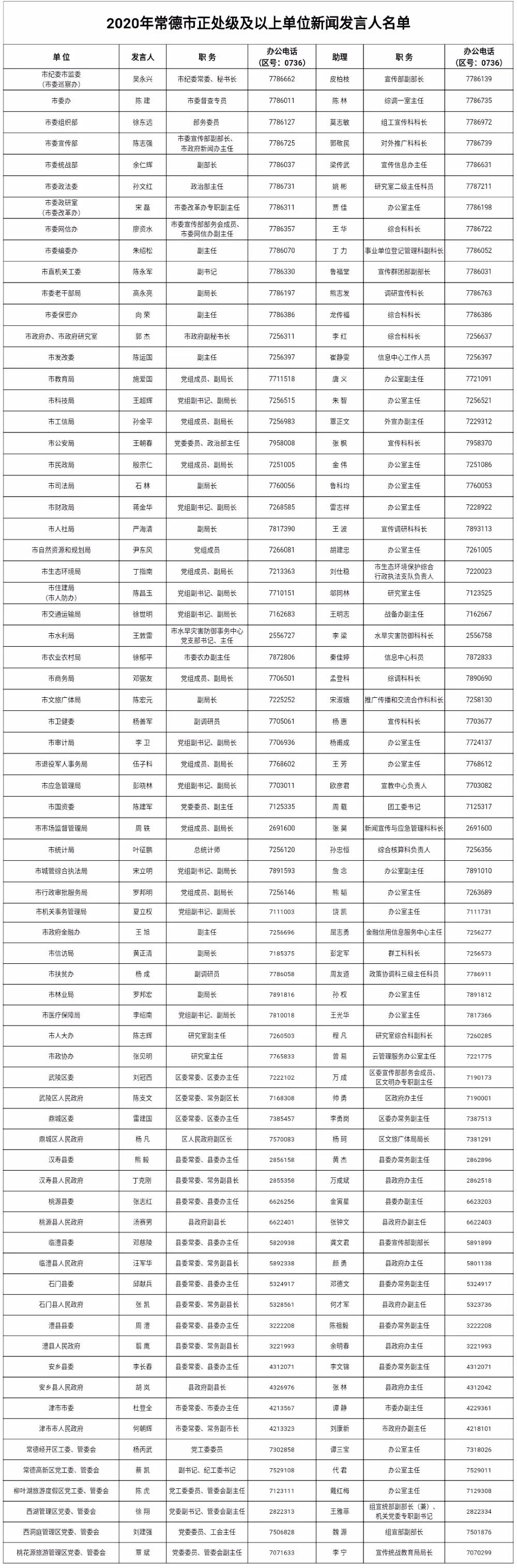 2020年3月8日最新新聞報(bào)道概覽，2020年3月8日全球新聞報(bào)道概覽