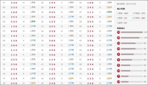 澳門開獎最快的牛幾號——探索數(shù)字背后的奧秘，澳門開獎數(shù)字背后的奧秘，揭秘最快牛幾號的秘密