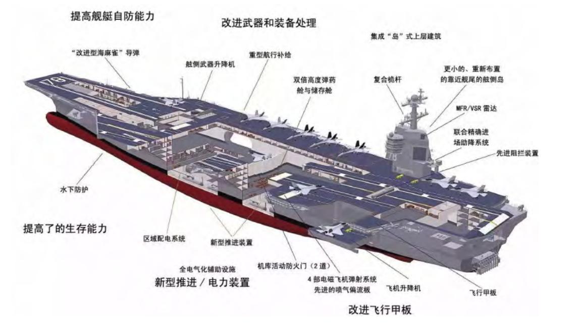 中國海軍新里程碑，003航母下水最新消息，中國海軍新里程碑，003航母下水最新動態(tài)