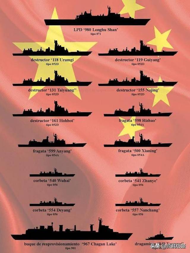 邁向藍(lán)水海軍