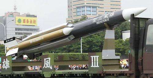 雄風(fēng)3岸艦導(dǎo)彈技術(shù)參數(shù)深度解析，雄風(fēng)3岸艦導(dǎo)彈技術(shù)參數(shù)全面解析