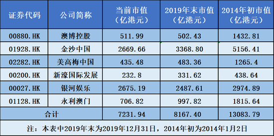 澳門彩票的未來展望，聚焦2025年六開獎結果及未來管理策略，澳門彩票未來展望，聚焦2025年六開獎結果與未來管理策略的挑戰(zhàn)與機遇