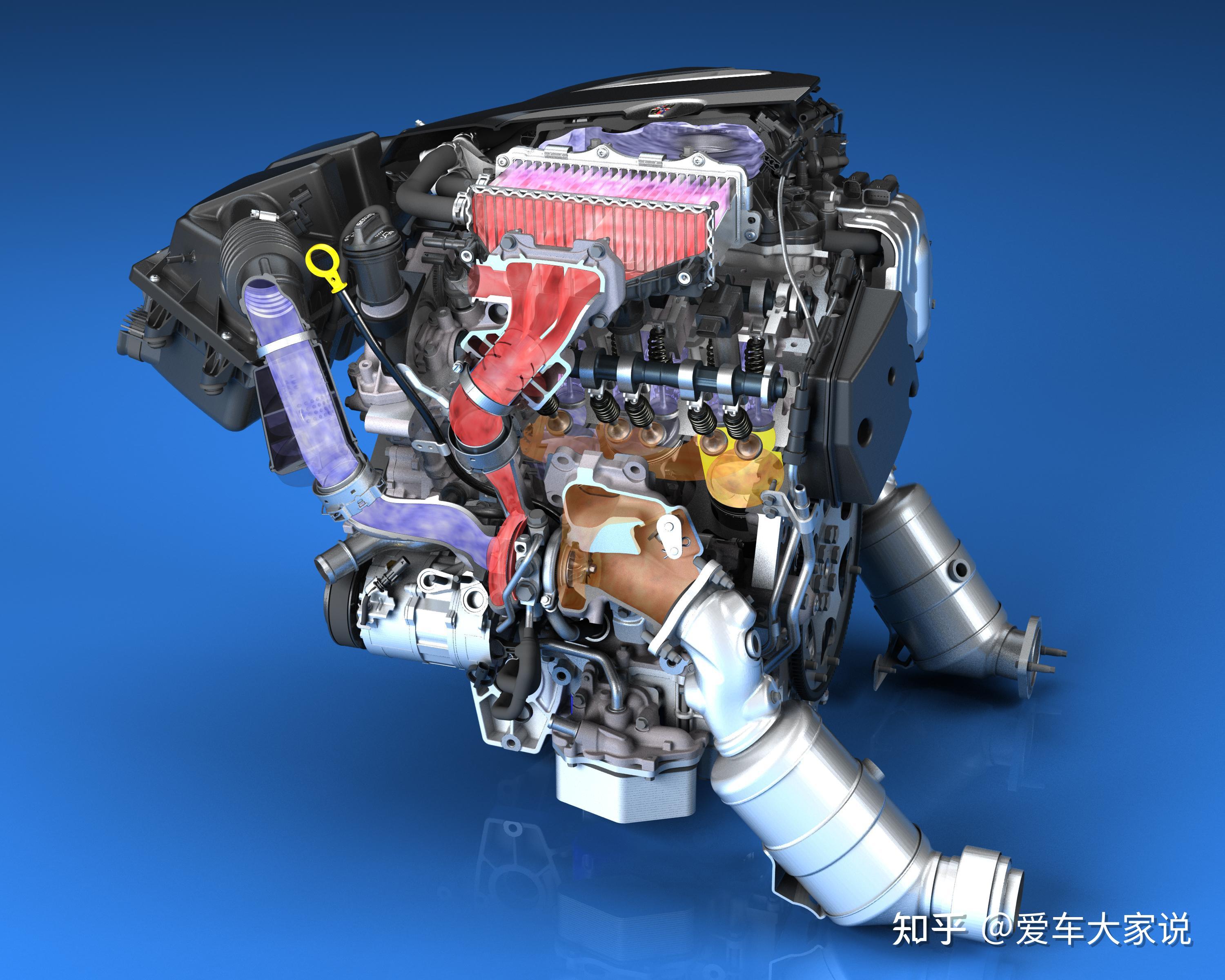 渦輪增壓發(fā)動(dòng)機(jī)，選擇5W30還是5W40機(jī)油？，渦輪增壓發(fā)動(dòng)機(jī)機(jī)油選擇，5W30還是5W40？