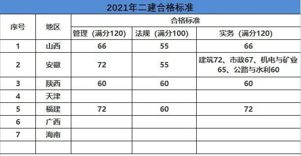 新澳門資料大全正版資料查詢，探索與解讀，新澳門資料大全正版探索與解讀，揭秘最新資訊