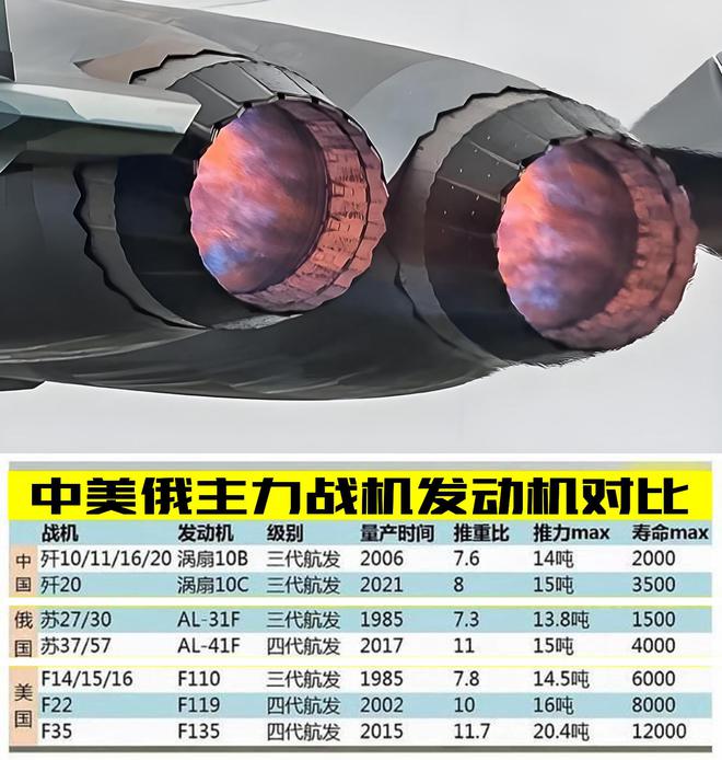 渦扇最新發(fā)動機，引領航空動力技術的革新，渦扇最新發(fā)動機，引領航空動力技術的革新飛躍