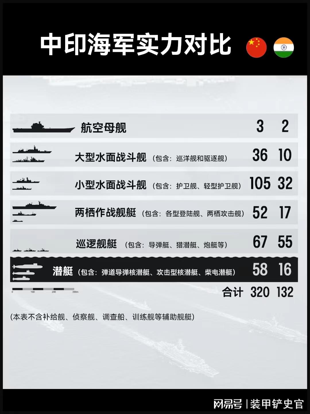 印度航母戰(zhàn)斗力，多維視角下的深度解析，印度航母戰(zhàn)斗力，多維視角下的全面解析