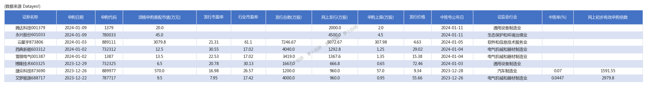 新澳門碼資料，探索與解讀，新澳門碼資料解讀與探索