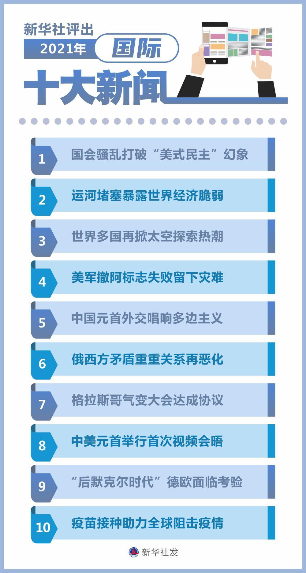 今日國際新聞最新消息大事，新華社報道，今日國際新聞大事，新華社最新報道速遞