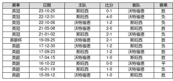 探索新奧歷史，2025年開獎(jiǎng)記錄中的第82期奧秘，探索新奧歷史，揭秘第82期開獎(jiǎng)記錄奧秘