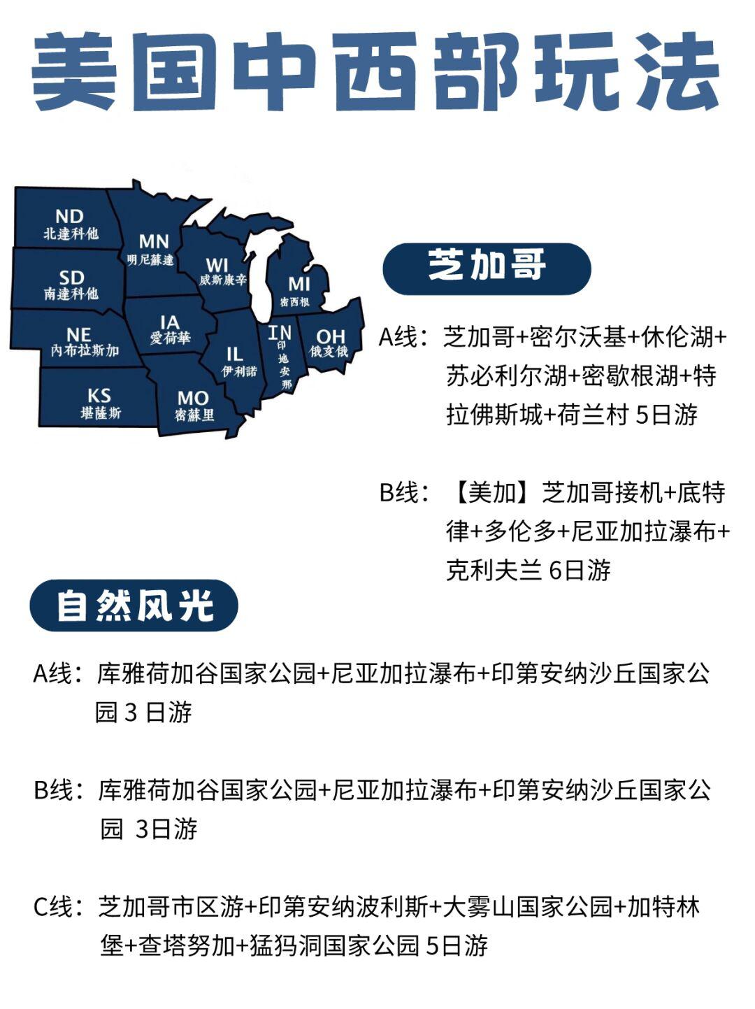 美國西部發(fā)達(dá)城市探析，美國西部發(fā)達(dá)城市深度解析