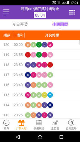 深度探索與解析 第3頁