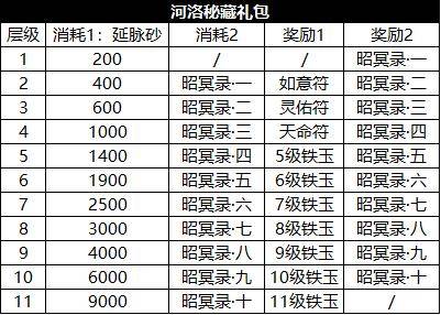 鐵算算盤4887開獎(jiǎng)記錄N