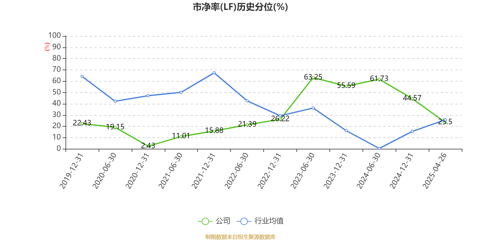 新澳今天最新資料2025，未來展望與深度解析，新澳未來展望與深度解析，最新資料揭示至2025年發(fā)展藍圖