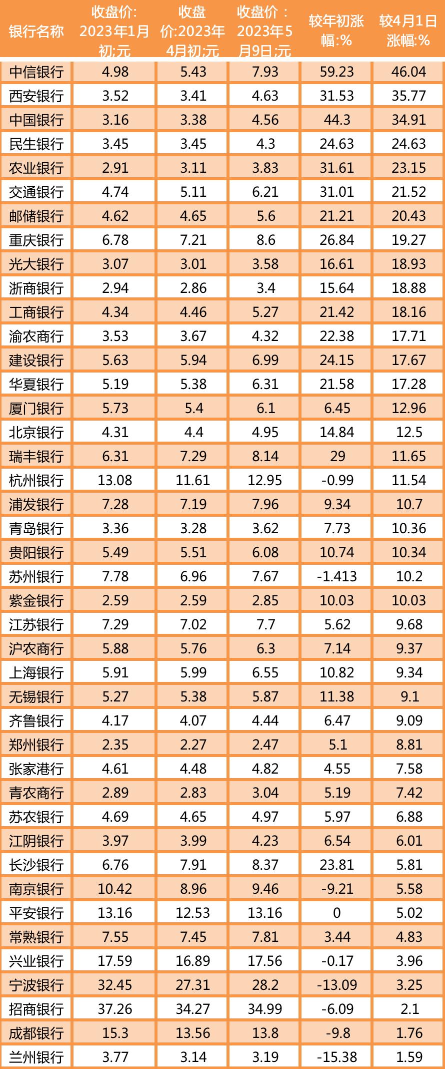 香港 第278頁