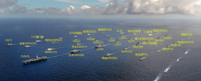 南海軍事力量對(duì)比研究，南海軍事力量對(duì)比研究分析