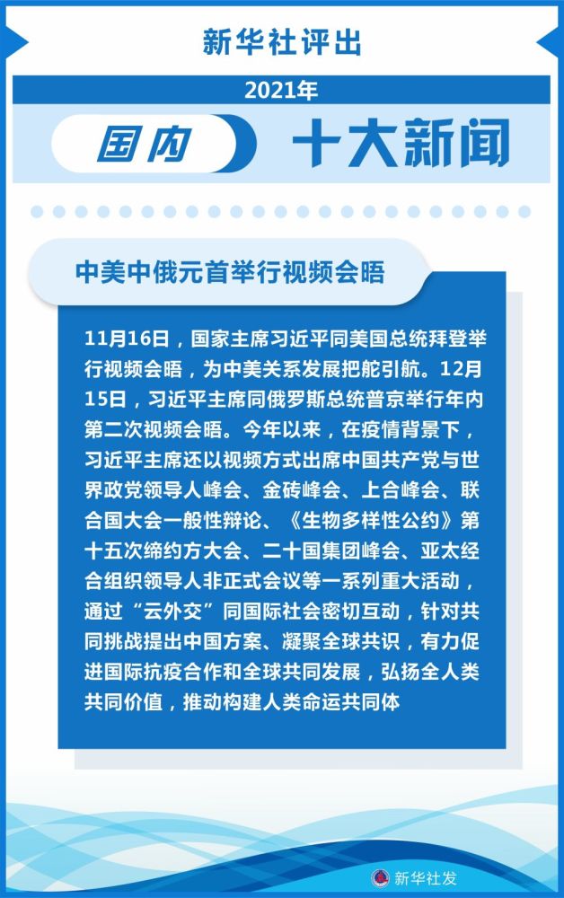 重大新聞事件回顧，2021年的全球焦點(diǎn)，2021年全球焦點(diǎn)重大新聞事件回顧