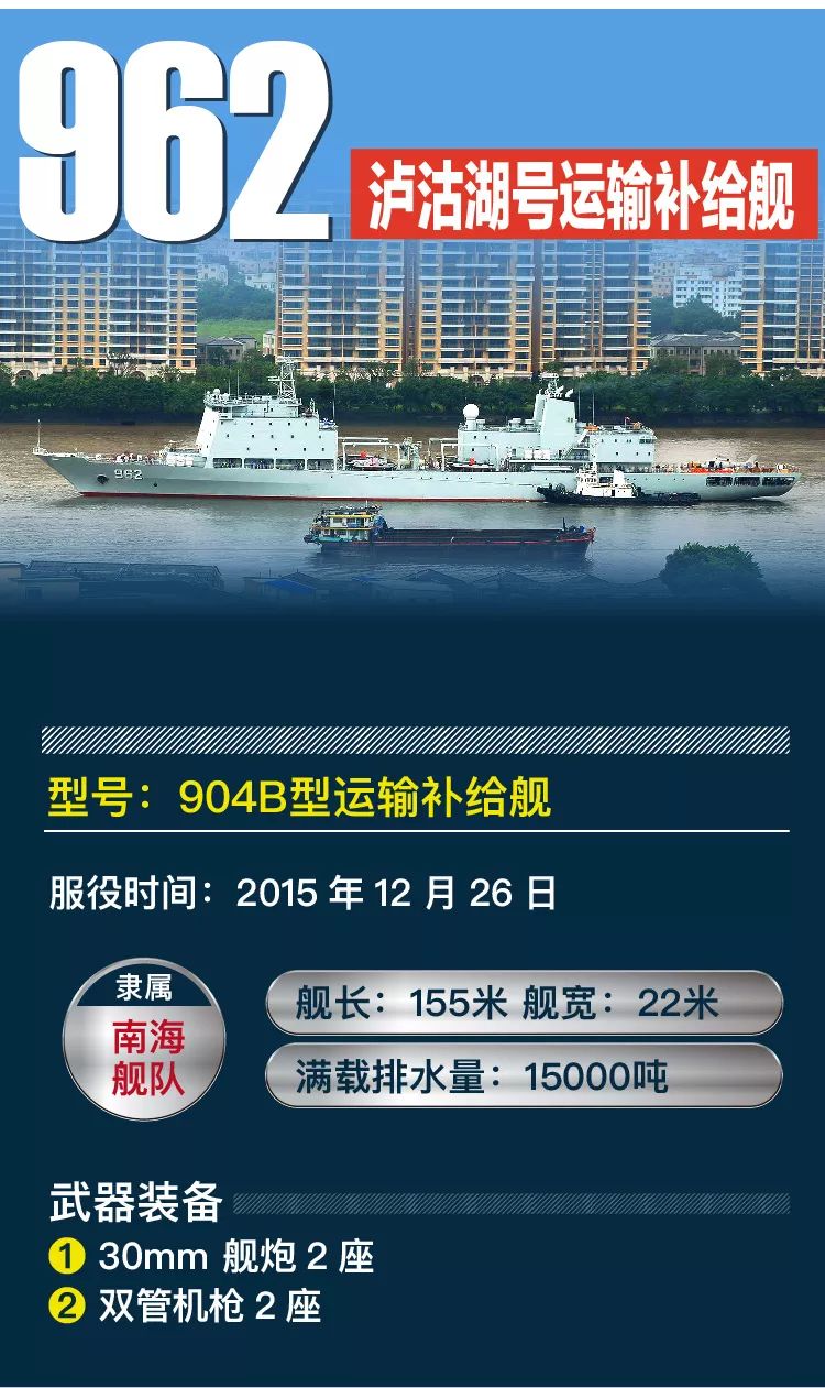 詳解概覽
