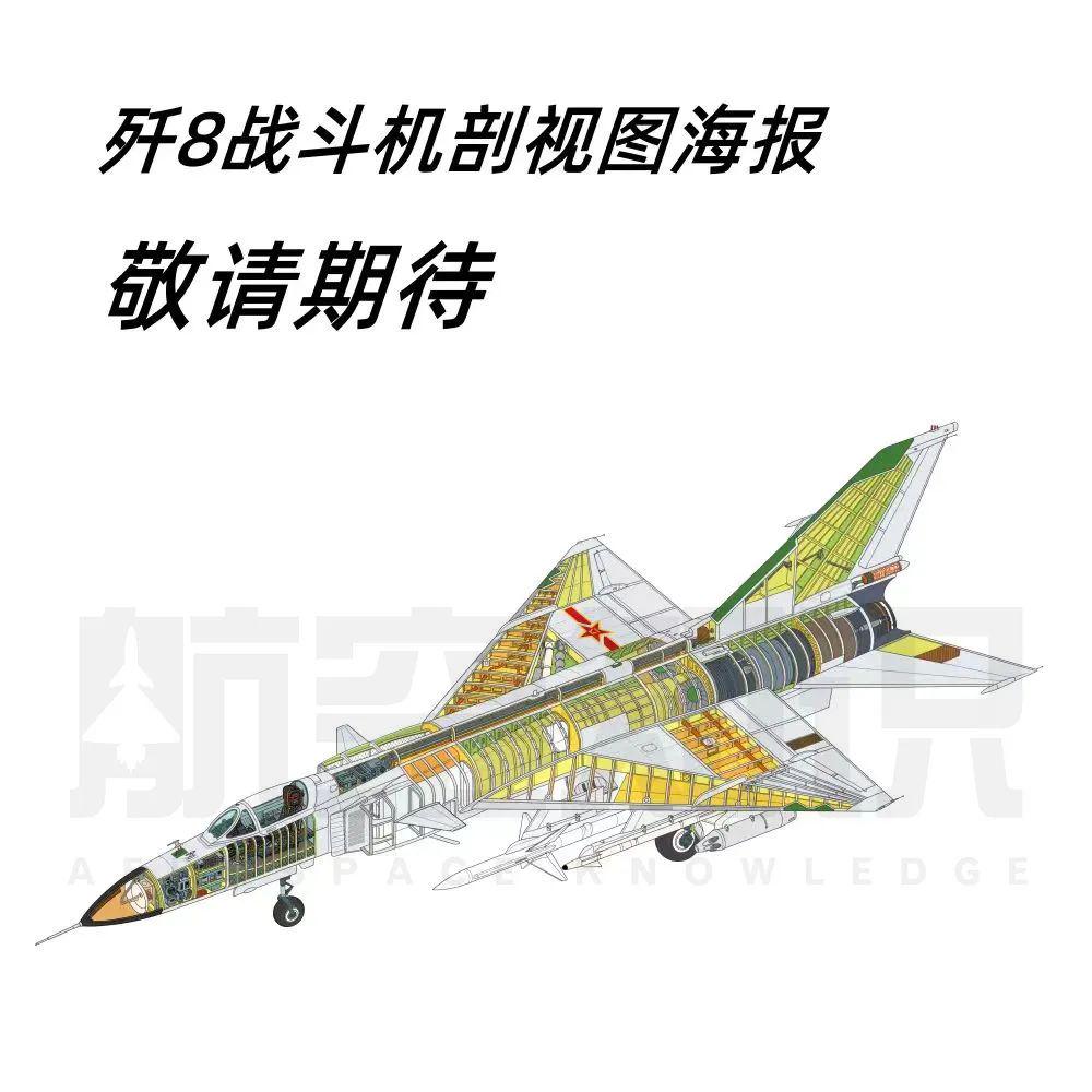 殲八戰(zhàn)斗機訂閱合集，歷史、技術(shù)特點與現(xiàn)代應(yīng)用，殲八戰(zhàn)斗機，歷史、技術(shù)特點與現(xiàn)代應(yīng)用的訂閱合集