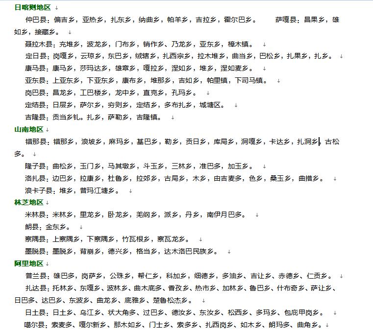 亞?wèn)|邊防營(yíng)，邊疆的守護(hù)者，亞?wèn)|邊防營(yíng)，邊疆的忠誠(chéng)守護(hù)者