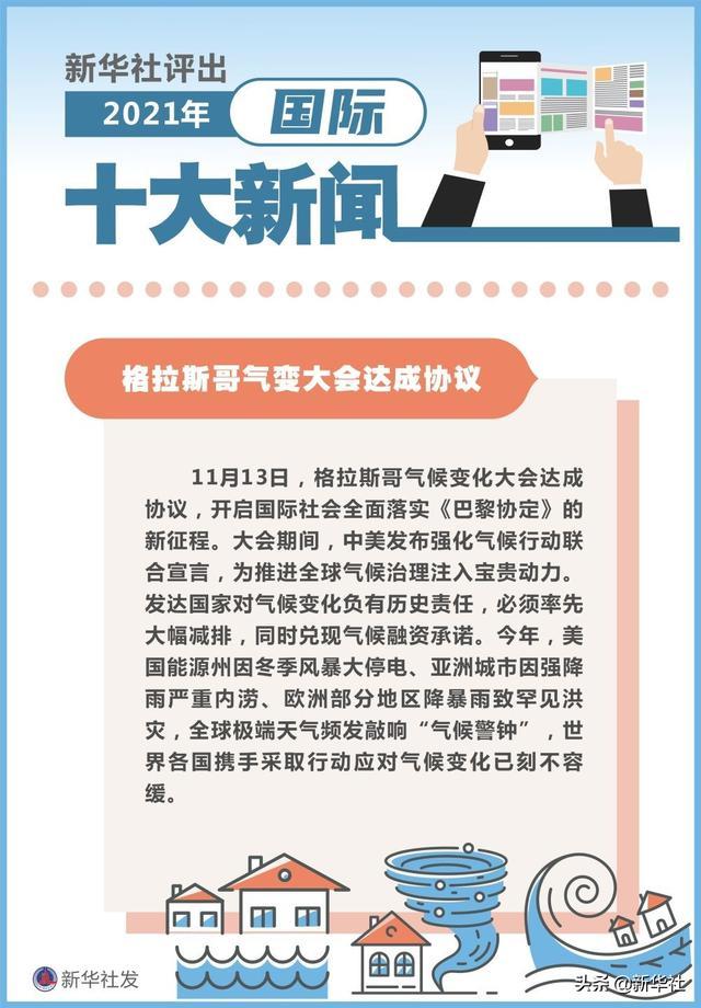 回顧與前瞻，2021年10月新聞大事件，回顧與前瞻，2021年10月重大新聞事件回顧