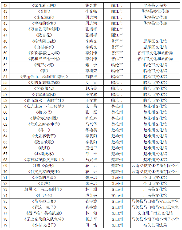 澳門六下彩開獎結(jié)果，探索彩票背后的故事與影響，澳門六下彩開獎背后的故事與影響探索