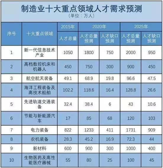 美國2025年4月份排期展望，未來趨勢與影響分析，美國2025年4月排期展望，未來趨勢及影響深度解析