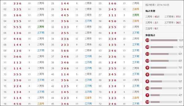 新澳門(mén)開(kāi)獎(jiǎng)結(jié)果及其開(kāi)獎(jiǎng)號(hào)碼解析，澳門(mén)開(kāi)獎(jiǎng)結(jié)果及號(hào)碼解析揭秘