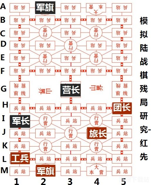 抖音二人軍棋，一款引領(lǐng)潮流的棋牌軟件，抖音二人軍棋，引領(lǐng)潮流的棋牌對決軟件