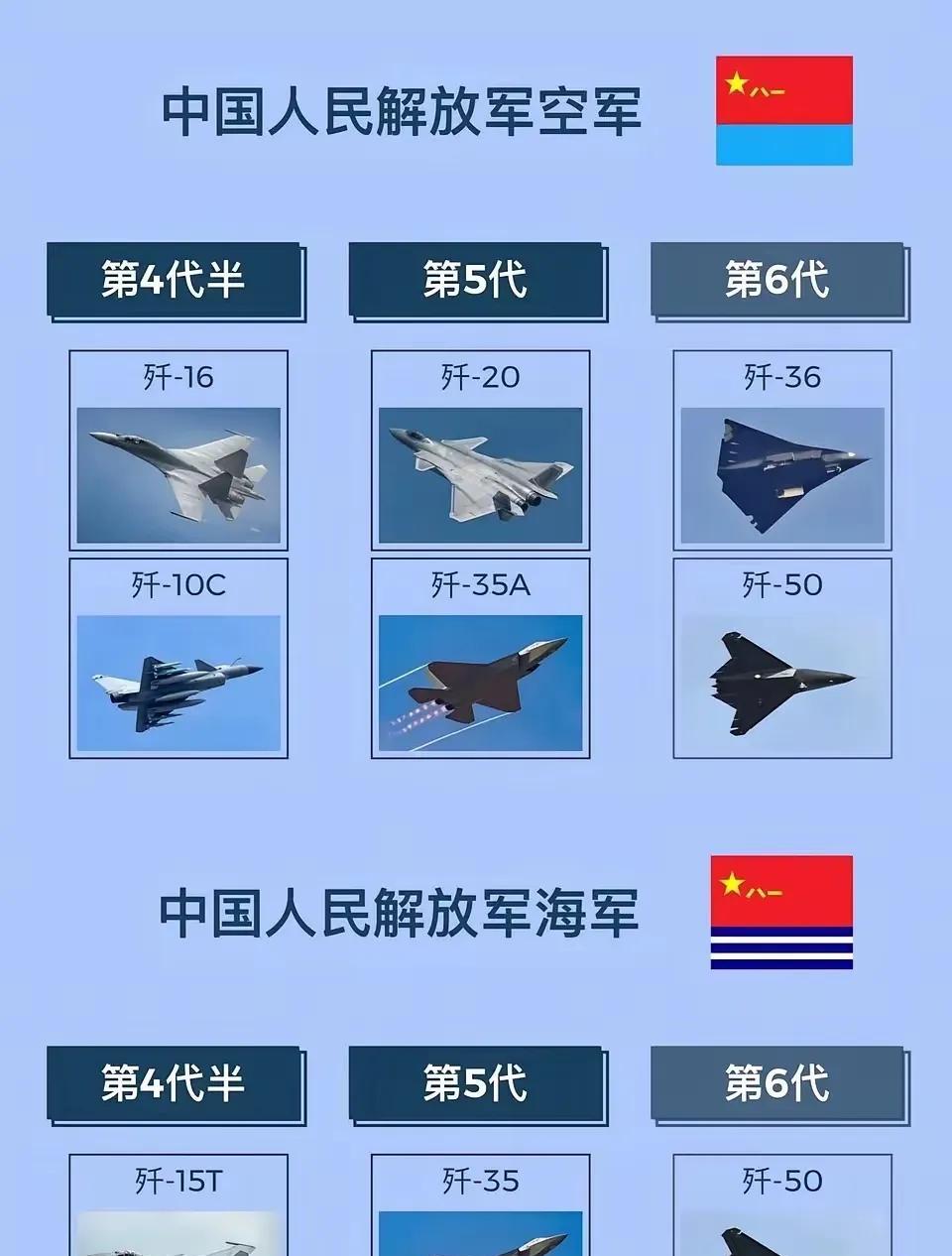 海軍航空兵主力機(jī)型，探索力量的源泉，海軍航空兵主力機(jī)型，探索力量的核心之源