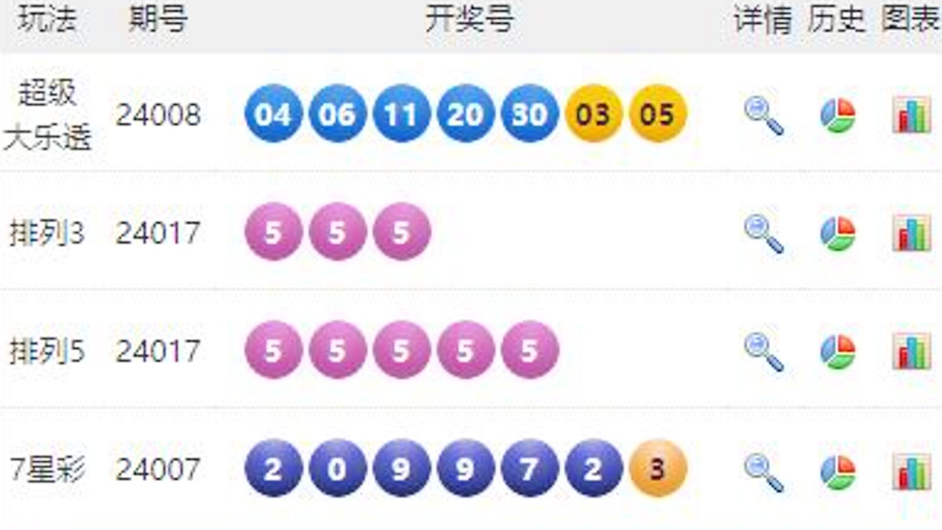 澳門六開彩開獎(jiǎng)結(jié)果查詢與熱搜頭條，澳門六開彩開獎(jiǎng)結(jié)果與熱搜頭條實(shí)時(shí)更新