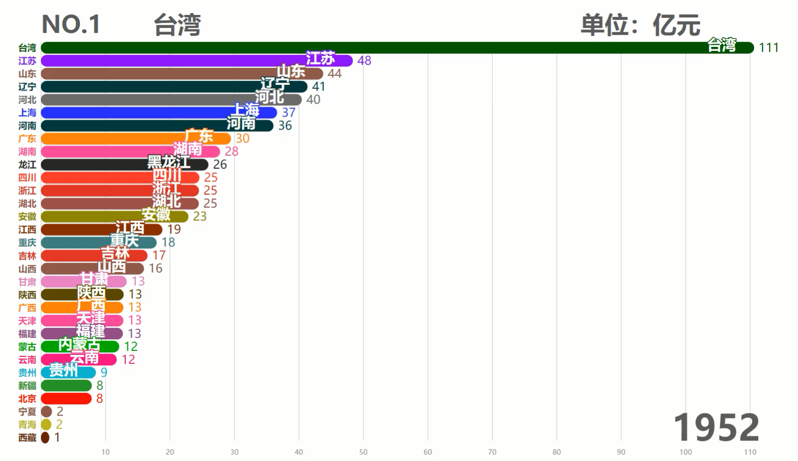 臺灣的世界排名，多元面向的探討與解析，臺灣的世界排名深度解析，多元面向的探討與排名分析