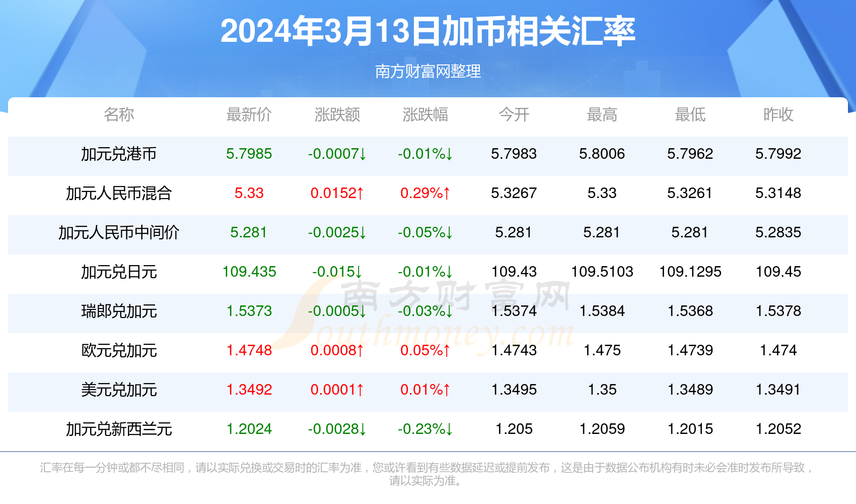 香港澳門六加1開獎結(jié)果，探索與解析，香港澳門六加1開獎結(jié)果解析與探索