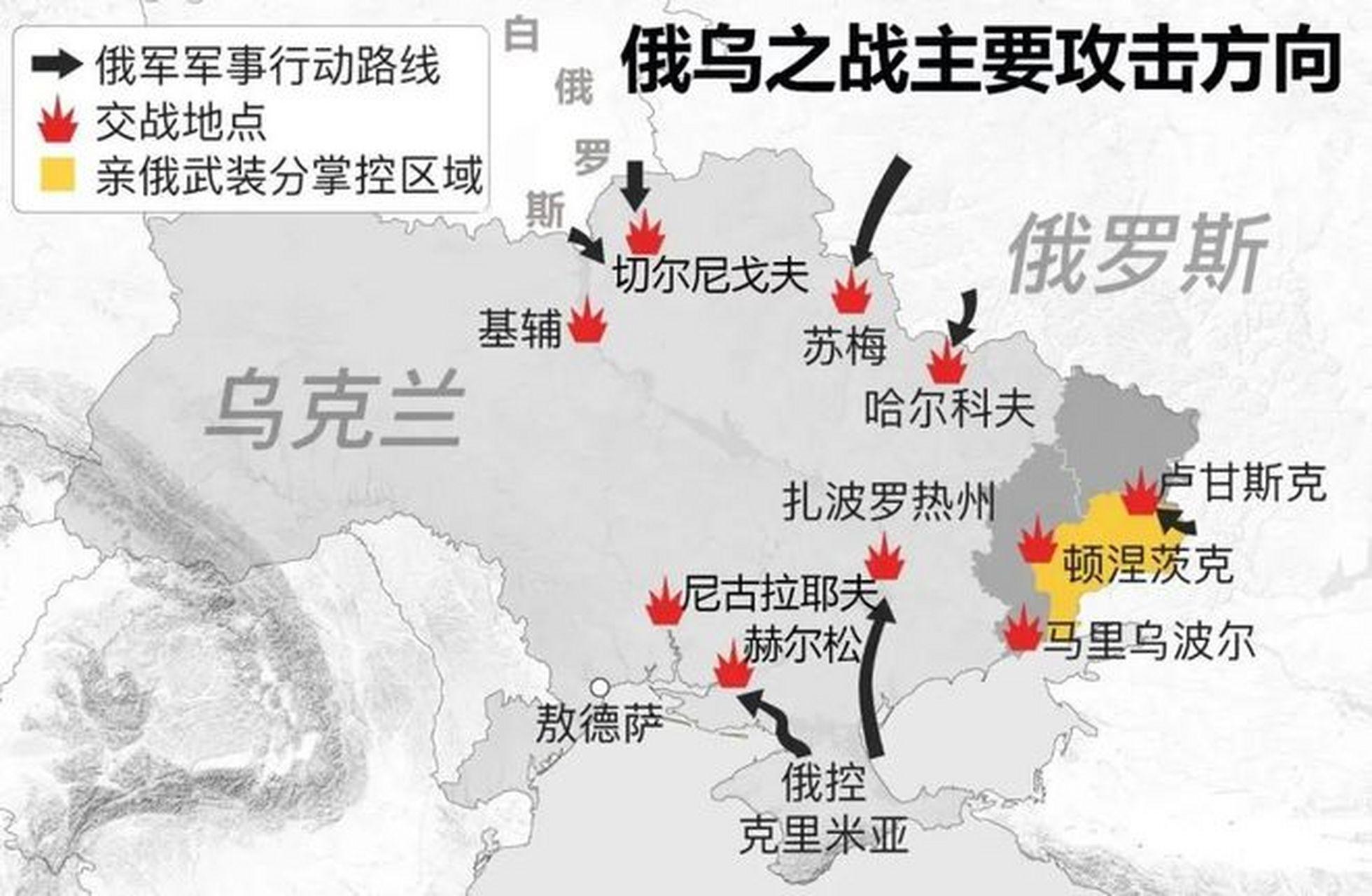 俄烏戰(zhàn)爭，俄羅斯會(huì)戰(zhàn)敗嗎？，俄烏戰(zhàn)爭局勢分析，俄羅斯會(huì)戰(zhàn)敗嗎？
