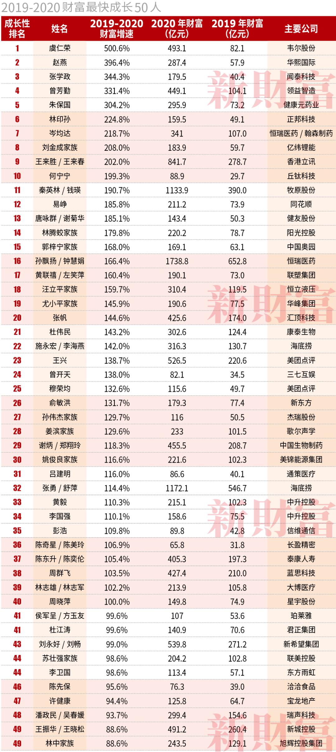 澳門開獎最快資料最準香，探索與解析，澳門開獎資料探索與解析，最快、最準確的信息揭秘