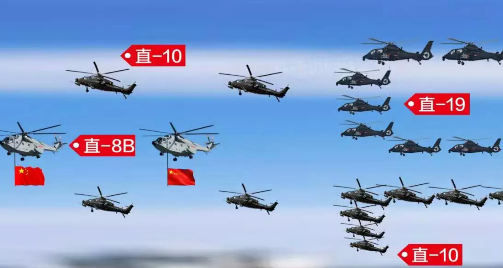 中國直-8直升機(jī)的數(shù)量及其影響，中國直-8直升機(jī)數(shù)量及其影響力探究