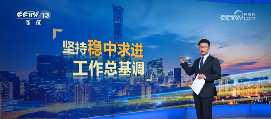 最新新聞大事
