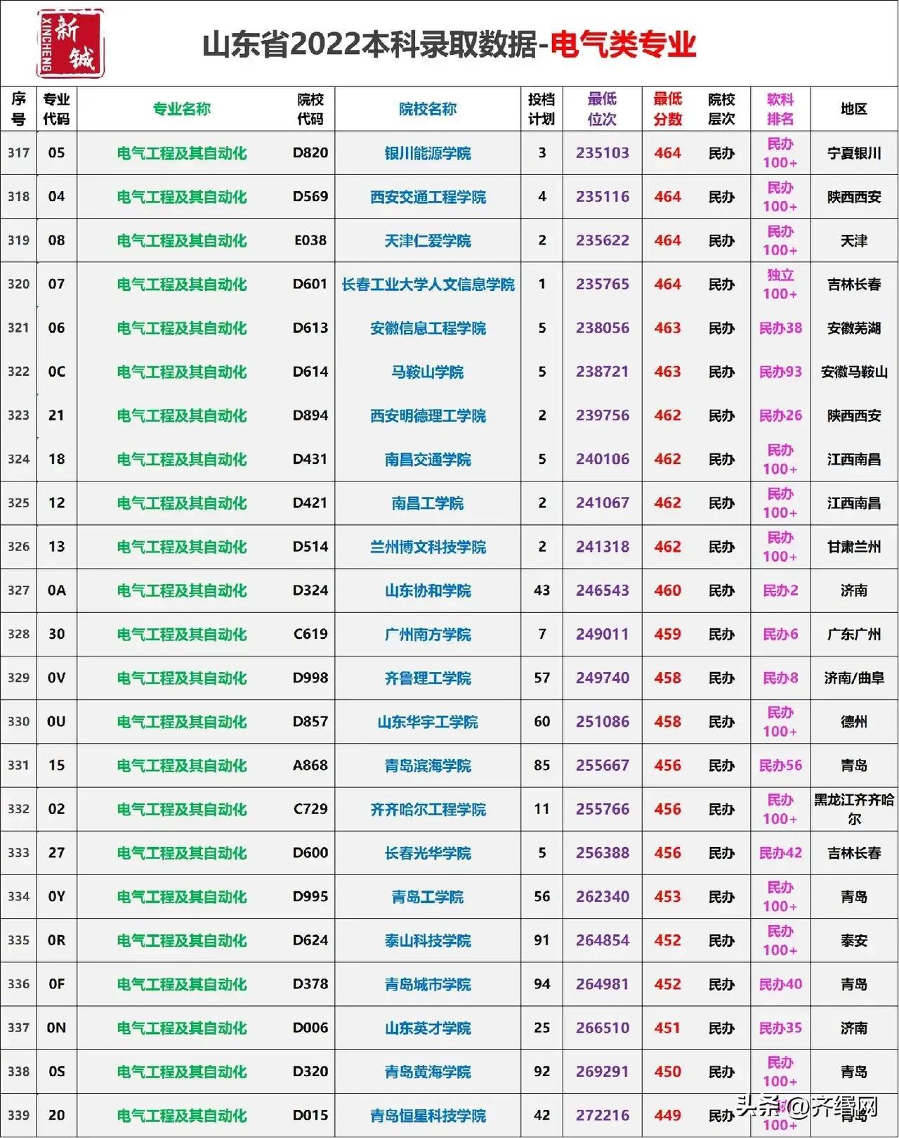 關(guān)于山東征兵入伍的最新政策解讀（XXXX年），山東征兵入伍最新政策解讀（XXXX年度版）