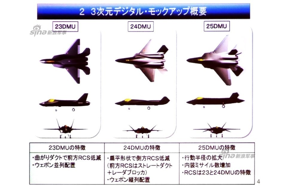 日本心神戰(zhàn)機(jī)參數(shù)詳解，日本心神戰(zhàn)機(jī)參數(shù)全面解析