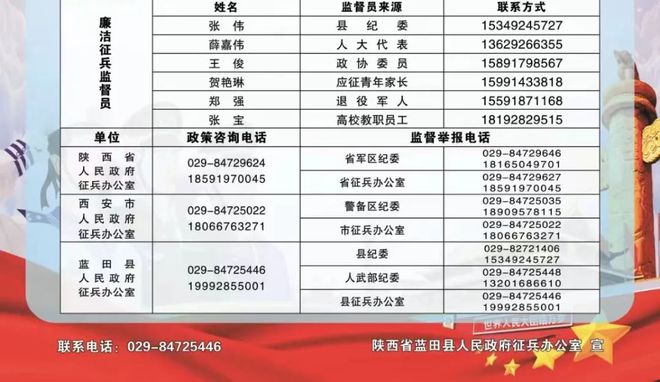 揭秘2024年征兵最新信息，新時(shí)代下的招募變革與青年使命，新時(shí)代下青年使命與2024年征兵最新信息揭秘，招募變革展望