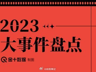 2023年大事件概覽，2023年大事件概覽回顧
