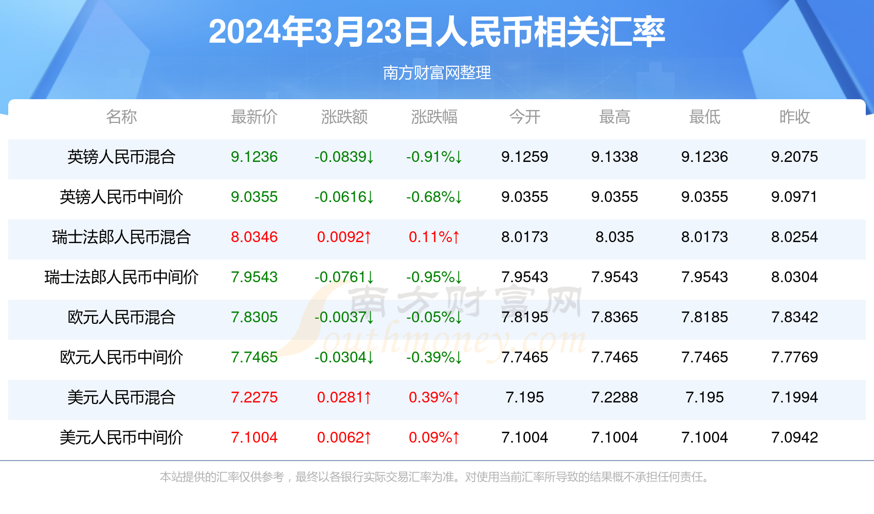 新澳門一碼一碼，探索真實準(zhǔn)確的預(yù)測之道，澳門一碼一碼預(yù)測，探索真實準(zhǔn)確的預(yù)測之路