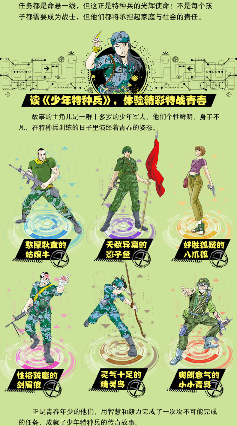 世界特種兵學校，培育精英的搖籃，世界特種兵學校，精英培育搖籃